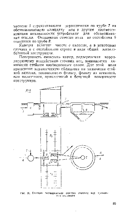 Станция периодической очистки сточных вод травильного отделения
