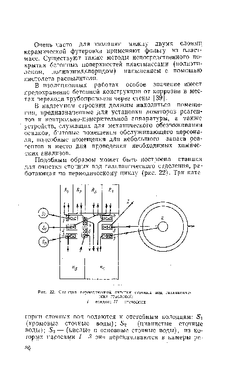 Станция периодической очистки сточных вод гальванических отделений
