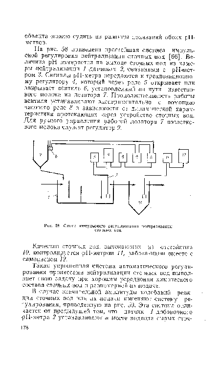 Схема импульсного регулирования нейтрализации сточных вод