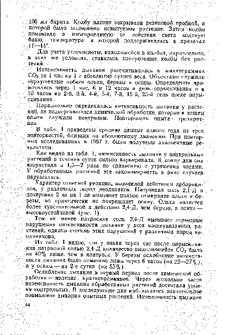 Как видно из табл. 1, интенсивность дыхания у контрольных растений в течение суток сильно варьировала. К концу дня она возрастала в 1,5—2 раза по сравнению с утренними часами. У обработанных растений эта закономерность в ряде случаев нарушалась.