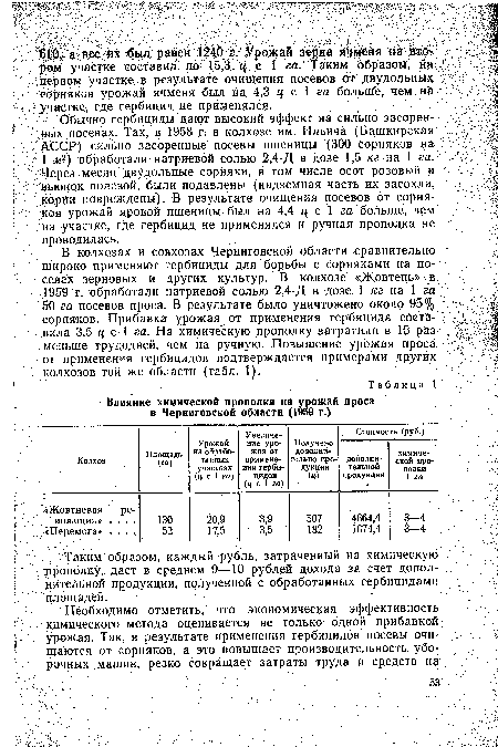 В колхозах и совхозах Черниговской области сравнительно ■ широко применяют гербициды для борьбы с сорняками на посевах зерновых и других культур. В колхозе «Жовтень» в 1959 г. обработали натриевой солью 2,4-Д в дозе 1 кг на 1 га 50 га посевов проса. В результате было уничтожено около 95% сорняков. Прибавка урожая,от применения гербицида составила 3,5 ц с 1 га. На химическую прополку затратили в 15 раз меньше трудодней, чем на ручную. Повышение урожая проса от применения гербицидов подтверждается примерами других колхозов той же области (табл. 1).