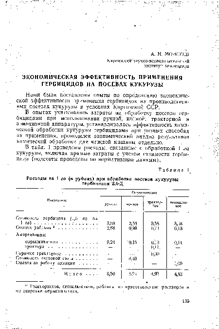 Нами были поставлены опыты по определению экономической эффективности применения гербицидов на производственных посевах кукурузы в условиях Киргизской ССР.