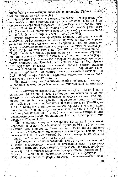 За исключением высоких доз алипура (2,4 и 3 кг на 1 га) и далапона (8 кг на 1 га), гербициды не угнетали сахарную свеклу, а способствовали повышению урожая корней. Так, при обработке мурбетолом урожай корнеплодов свеклы составил 320—328 ц на 1 га, т. е. больше, чем в контроле, на 30—48 ц на 1 га. В варианте с внесением эптама урожай превысил контроль на 16—84 ц на 1 га; при внесении далапона в дозе 4 кг на 1 га урожай был на 19 ц на 1 га выше, чем в контроле. При увеличении дозировки далапона до 8 кг на 1 га урожай снизился на 17 на 1 га.