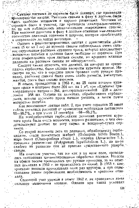 В опыте, проведенном в 1963 г., на 25 июня всходов куриного проса в контроле было 564 шт. на 1 м2, при обработке три-хлорацетатом натрия — 264, дихлоральмочевиной — 238 и далапоном— 368 шт. Однако на делянках, обработанных гербицидами, всходы куриного проса начали увядать, а затем почти полностью погибли.