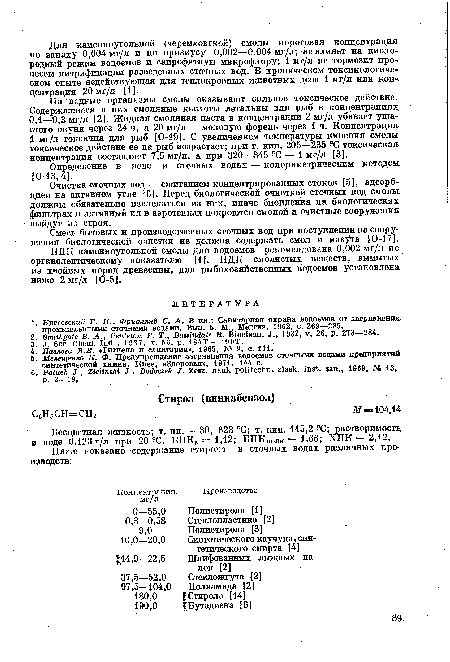 ПДК каменноугольной смолы для водоемов рекомендована 0,002 мг/л по органолептическому показателю [1]. ПДК смолистых веществ, вымытых из хвойных пород древесины, для рыбохозяйственных водоемов установлена ниже 2 мг/л [0-5].