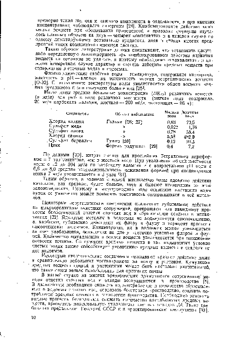 Физико-химические свойства воды — температура, содержание кислорода, жесткость и pH — влияют на токсичность многих неорганических веществ [0-32]. С повышением температуры воды увеличивается обмен веществ водных организмов и они получают больше яда [25].