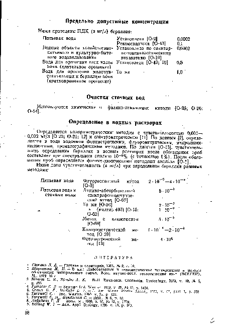 Определяется колориметрическим методом с чувствительностью 0,001— 0,002 мг/л [0-23; 0-21; 12] и спектрометрическим [11]. По данным [2], определяется в воде водоемов фотометрическим, флуорометрическим, микролюми-несцентным, хроматографическим методами. По данным [0-13], чувствительность определения бериллия в водных растворах после обогащения проб составляет при спектральном анализе 10-8% (с точностью 5%). После обогащения проб определяется физико-химическими методами анализа [0-1].