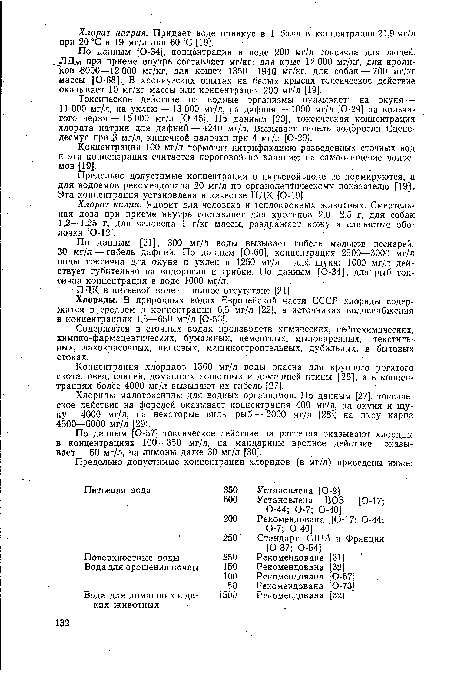 По данным [0-34], концентрация в воде 200 мг/л токсична для людей.