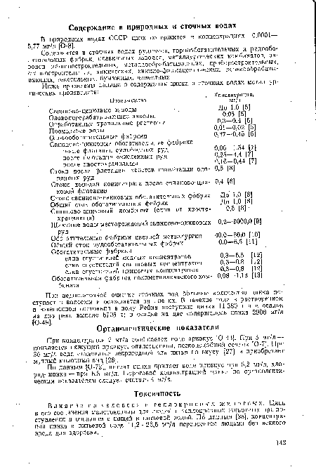 По данным [0-72], нитрат цинка придает воде привкус при 5,2 мг/л, хлорид- цинка — при 6,3 мг/л. Пороговой концентрацией цинка по органолептическим показателям следует считать 4 мг/л.