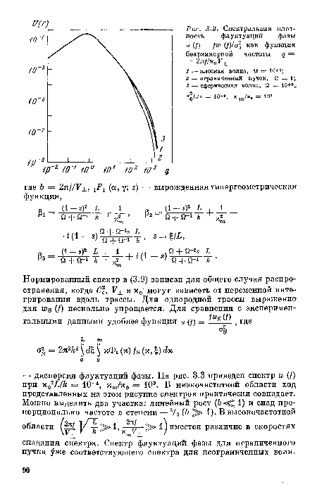 Спектральная плотность флуктуаций фазы и (/) = /ш (/)/<т| как функция безразмерной частоты q = = 2я//х0К^