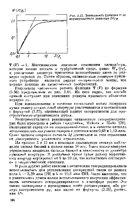 Зависимость функции ^ от нормированного диаметра В/р?