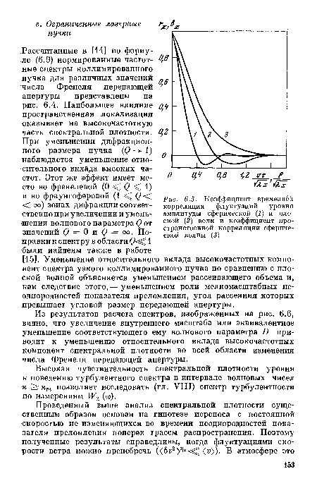 Коэффициент временной корреляции флуктуаций уровня амплитуды сферической (1) и плоской (2) волн и коэффициент пространственной корреляции сферической волны (3)
