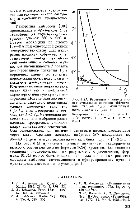 Расчетные кривые и экспериментальные значения эффективного радиуса гэфф, соответствующего уровню выброса а Эксперимент