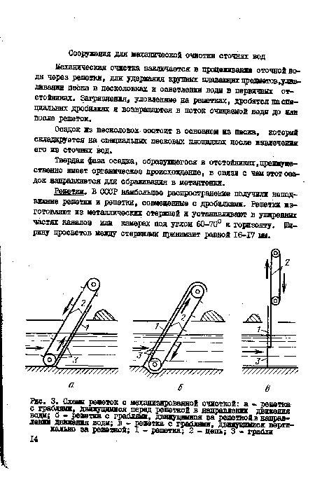 Схемы решеток с механизированной очисткой