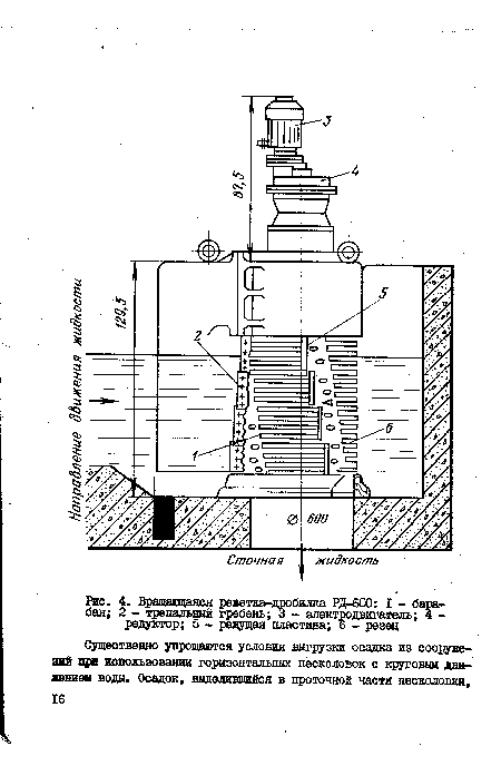 Вращающаяся решетка-дробилка РД-600