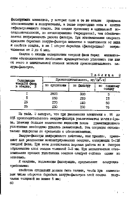 Вакуум-фильтры непрерывного действия, как правило, применяют для разделения концентрированных осадков, содержащих 8-13 твердой фазы. При этом достигается хорошая работа их и быстрое образование слоя осадка толщиной 3-5 мм. При механическом обезвоживании процесс уплотнения осадков следует считать одним из основных.