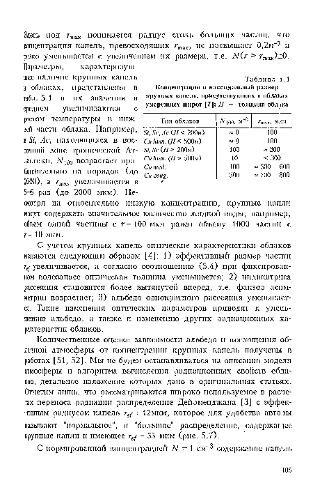 С учетом крупных капель оптические характеристики облаков меняются следующим образом [4]: 1) эффективный размер частиц ге увеличивается, и согласно соотношению (5.4) при фиксированном водозапасе оптическая толщина уменьшается; 2) индикатриса рассеяния становится более вытянутой вперед, т.е. фактор асимметрии возрастает; 3) альбедо однократного рассеяния уменьшается. Такие изменения оптических параметров приводят к уменьшению альбедо, а также к пзмеиешно других радиационных характеристик облаков.