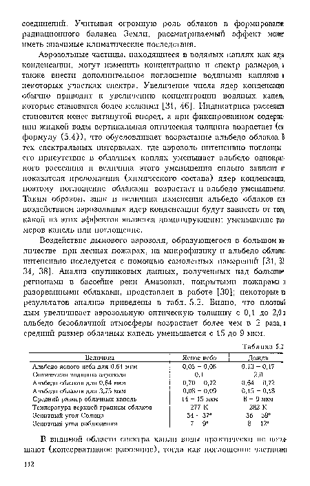 Аэрозольные частицы, находящиеся в водяных каплях как ядра конденсации, могут изменить концентрацию и спектр размеров, а также внести дополнительное поглощение водяными каплями в некоторых участках спектра. Увеличение числа ядер конденсации обычно приводит к увеличению концентрации водяных капель, которые становятся более мелкими [31, 46]. Индикатриса рассеяния становится менее вытянутой вперед, а при фиксированном содержании жидкой воды вертикальная оптическая толщина возрастает (см. формулу (5.4)), что обусловливает возрастание альбедо облаков. В тех спектральных интервалах, где аэрозоль интенсивно поглощает, его присутствие в облачных каплях уменьшает альбедо однократного рассеяния и величина этого уменьшения сильно зависит от показателя преломления (химического состава) ядер конденсации, поэтому поглощение облаками возрастает и альбедо уменьшается. Таким образом, знак и величниа изменения альбедо облаков под воздействием аэрозольных ядер конденсации будут зависеть от того, какой из этих эффектов является доминирующим: уменьшение размеров капель или поглощение.