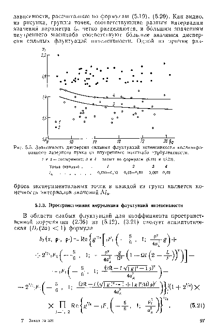 Моторные флуктуации это