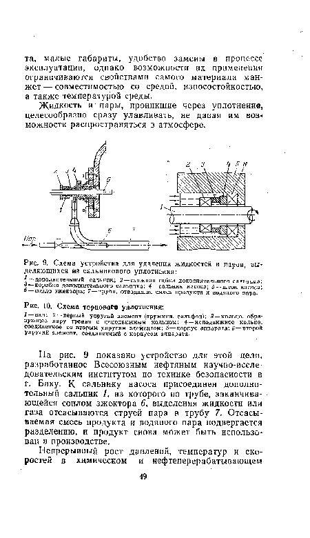 Схема устройства для удаления жидкостей и паров, выделяющихся из сальникового уплотнения
