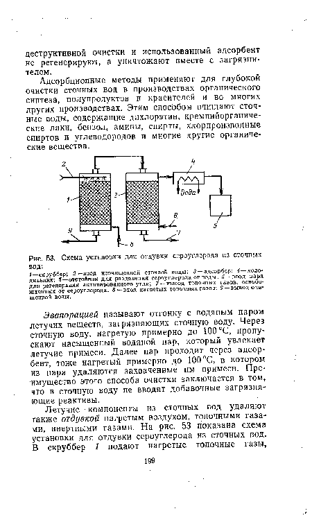 Схема установки для отдувки сероуглерода из сточных вод