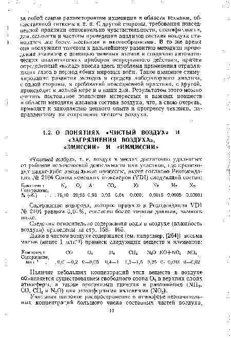 Наличие небольших концентраций этих веществ в воздухе объясняется существованием свободного озона 03 в верхних слоях атмосферы, а также процессами гниения и разложения (МН3, СО, СН4 и Ы20) или атмосферными явлениями (Ж)2).