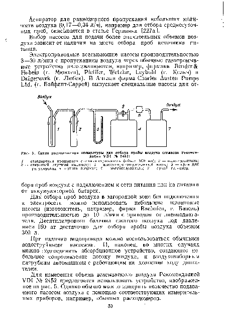 Схема расположения аппаратуры для отбора пробы воздуха согласно Рекомендации У01 № 2452