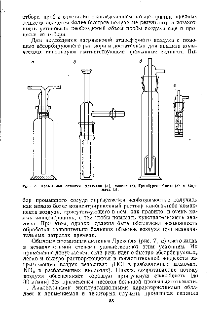 Промывные склянки Дрекселя (а), Мюнке (6)t Гринбурга—Смита (в) и Мид-