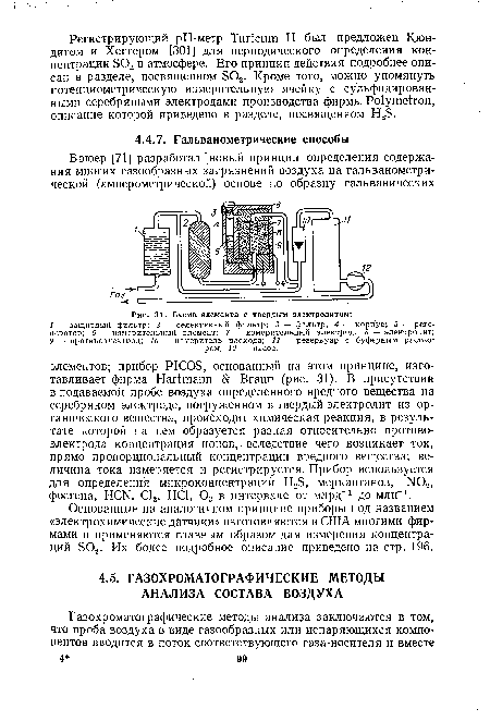 Схема элемента с твердым электролитом