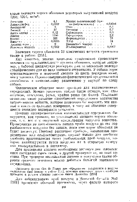 Поэтому экспериментальные количественные определения базируются, как правило, на установлении низшего порога обоняния, т. е. все еще ощутимой концентрации пахучего вещества. Проверяемая на интенсивность запаха проба воздуха до тех пор разбавляется воздухом без запаха, пока этот порог обоняния не будет достигнут. Поэтому различные приборы, называемые одо-риметрами или ольфактометрами, служат только для наиболее удобного приготовления таких разбавленных проб воздуха, которые анализируются путем введения их в открытую камеру или непосредственно в ингалятор.