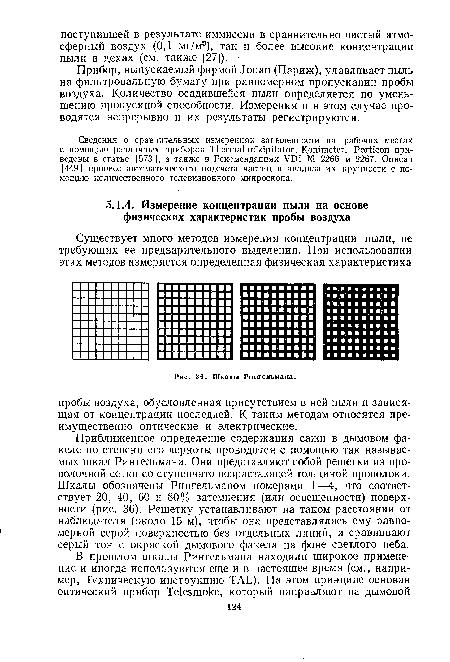 Приближенное определение содержания сажи в дымовом факеле по степени его черноты проводится с помощью так называемых шкал Рингельмана. Они представляют собой решетки из проволочной сетки со ступенчато возрастающей толщиной проволоки. Шкалы обозначены Рингельманом номерами 1—4, что соответствует 20, 40, 60 и 80% затемнения (или освещенности) поверхности (рис. 36). Решетку устанавливают на таком расстоянии от наблюдателя (около 15 м), чтобы она представлялась ему равномерной серой поверхностью без отдельных линий, и сравнивают серый тон с окраской дымового факела на фоне светлого неба.