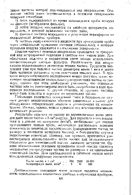 Подсчет частиц с помощью микроскопа проводится на прозрачной или непрозрачной подложке в светлом или темном поле. Для облегчения подсчета в отраженном свете можно использовать соответствующие цветные фильтры. Различимость под микроскопом ограничивается диаметром тонких частиц. Трудности возникают уже при подсчете частиц диаметром менее 1 мкм и могут быть частично устранены путем освещения темного поля. В процессе микроскопического исследования можно получить также некоторое представление относительно распределения частиц по размеру, однако при этом необходимо учитывать, что отдельные частицы или их конгломераты могли быть раздроблены входе проведения исследования. С другой стороны, за крупные частицы могут быть приняты и агрегаты из нескольких частиц.