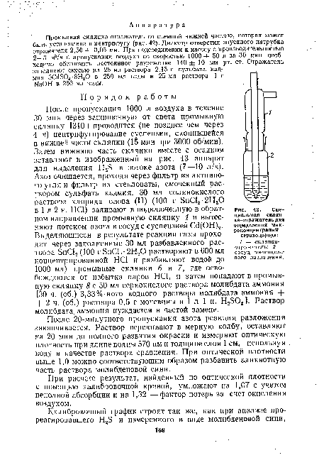 Специальная склянка-отражатель для определения мик-роконцентраций-сероводорода