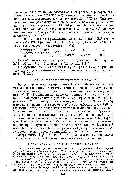 Присутствие N02 и S02 препятствует определению содержания H2S. Диоксид серы можно удалить с помощью фильтра, пропитанного кнсо3.