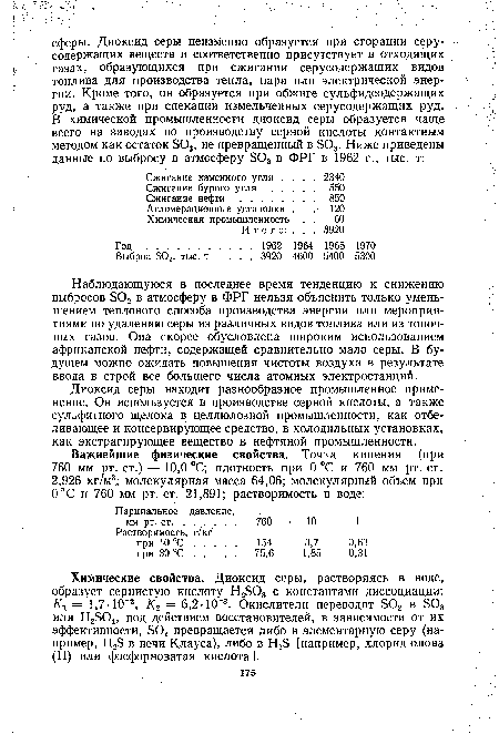 Диоксид серы находит разнообразное промышленное применение. Он используется в производстве серной кислоты, а также сульфитного щелока в целлюлозной промышленности, как отбеливающее и консервирующее средство, в холодильных установках, как экстрагирующее вещество в нефтяной промышленности.