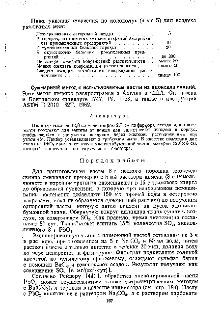 Этот метод широко распространен в Англии и США. Он описан в Британском стандарте 1747, IV. 1963, а также в инструкции АБТМ Б 2010—62Т, 1962.