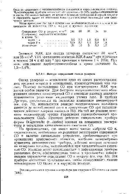 На производствах, где имеют место частые выбросы СО и, следовательно, необходимы непрерывная регистрация содержания СО и наличие сигнального устройства, срабатывающего при превышении критического значения, наиболее целесообразно применять автоматические приборы, действие которых основано на измерении теплоты, выделяющейся при каталитическом сжигании СО. Успешно могут использоваться и инфракрасные приборы различных фирм, обеспечивающие точное и чрезвычайно избирательное определение содержания СО в воздухе (см. стр. 85). Эти приборы достаточно чувствительны, чтобы обнаруживать низкие концентрации СО также и в наружном воздухе.