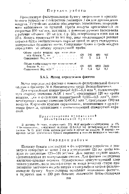 Метод определения фосгена с помощью фильтровальной бумаги описан в брошюре № 8 Министерства труда Великобритании.