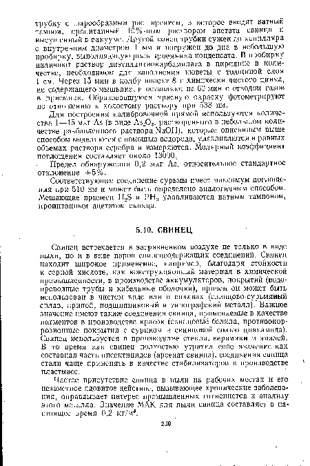 Предел обнаружения 0,2 мкг Аэ, относительное стандартное отклонение ±5%.