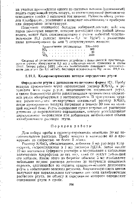 Определение ртути с дитизоном по методике фирмы ICI. Пробу воздуха просасывают через сернокислый раствор КМп04, в результате чего пары ртути, неорганические соединения ртути, а также большинство легко разлагающихся органических соединений ртути абсорбируются и экстрагируются. В присутствии труднее разлагающихся метилртутных соединений раствор КМп04 после просасывания воздуха нагревают в течение 30 мин на кипящей водяной бане. Ртуть определяют путем титрования раствором дитизона до определенного окрашивания, которое устанавливают параллельным титрованием при добавлении необходимого объема калибровочного раствора ртути.