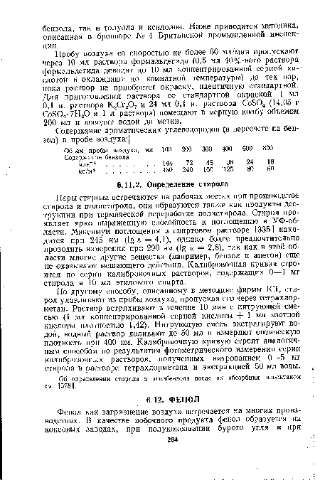 По другому способу, описанному в методике фирмы ICI, стирол улавливают из пробы воздуха, пропуская его через тетрахлор-метан. Раствор встряхивают в течение 10 мин с нитрующей смесью (1 мл концентрированной серной кислоты + 1 мл азотной кислоты плотностью 1,42). Нитрующую смесь экстрагируют водой, водный раствор доливают до 50 мл и измеряют оптическую плотность при 400 нм. Калибровочную кривую строят аналогичным способом по результатам фотометрического измерения серии калибровочных растворов, полученных нитрованием 0—5 мг стирола в растворе тетрахлорметана и экстракцией 50 мл воды.