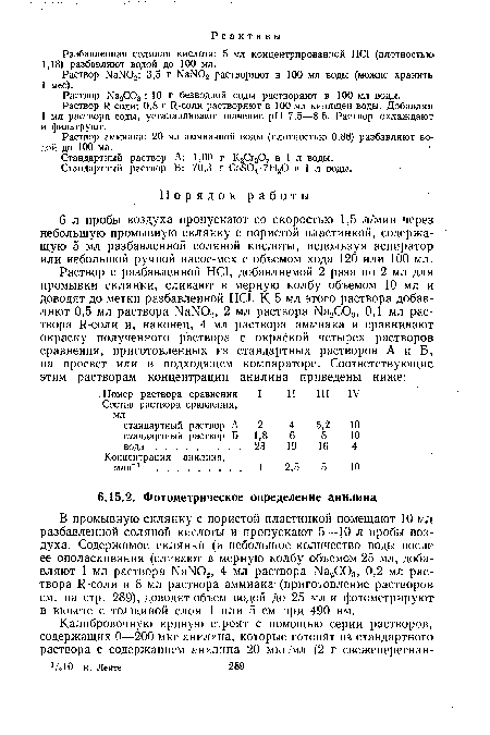 Раствор NaN02: 3,5 г NaN02 растворяют в 100 мл воды (можно хранить 1 мес).