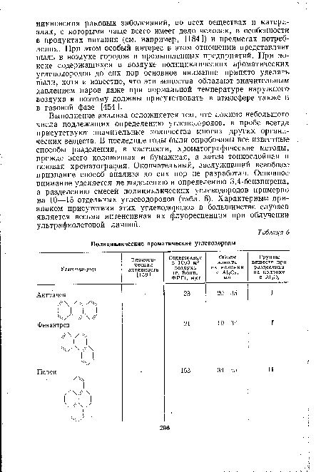 Выполнение анализа осложняется тем, что помимо небольшого числа подлежащих определению углеводородов, в пробе всегда присутствуют значительные количества многих других органических веществ. В последние годы были опробованы все известные способы разделения, в частности, хроматографические методы» прежде всего колоночная и бумажная, а затем тонкослойная и газовая хроматография. Окончательный, заслуживший всеобщее признание способ анализа до сих пор не разработан. Основное внимание уделяется не выделению и определению 3,4-бензпирена, а разделению смесей полициклических углеводородов примерно на 10—15 отдельных углеводородов (табл. 6). Характерным признаком присутствия этих углеводородов в большинстве случаев является весьма интенсивная их флуоресценция при облучении ультрафиолетовой лампой.