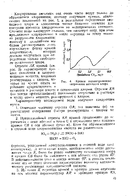 Кривая иодометрического титрования активного хлора.