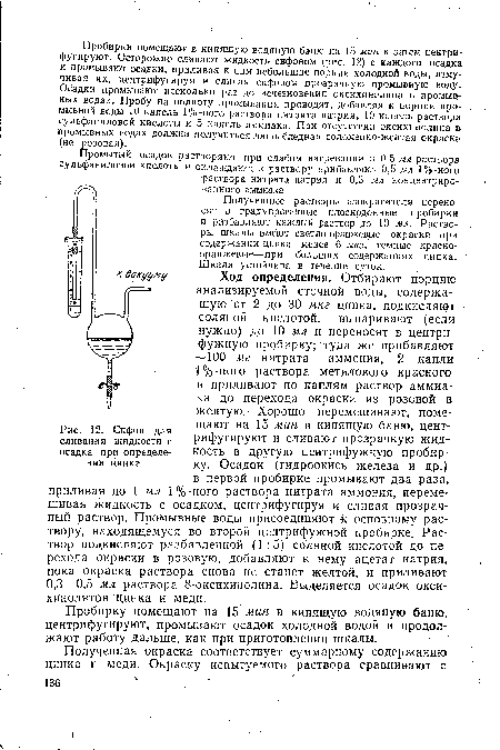 Сифон для сливания жидкости с осадка при определении цинка.