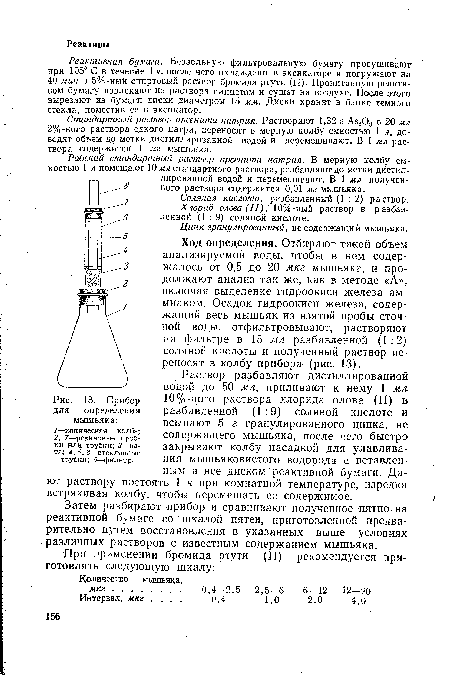 Соляная кислота, разбавленный (1 : 2) раствор. Хлорид олова (II), 10%-ный раствор в разбавленной (1 : 9) соляной кислоте.