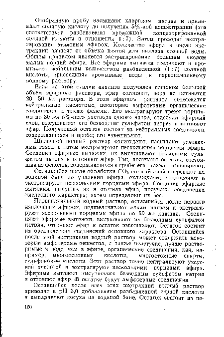 Если на этой стадии анализа получился слишком большой объем эфирного раствора, эфир отгоняют, пока не останется 20—50 мл раствора. В этом эфирном растворе содержатся нейтральные, кислотные, некоторые амфотерные органические соединения, а также фенолы. Его экстрагируют тремя порциями по 30 мл 5%-ного раствора едкого натра, отделяют эфирный слой, высушивают его безводным сульфатом натрия и отгоняют эфир. Полученный остаток состоит из нейтральных соединений, содержавшихся в пробе; его взвешивают.