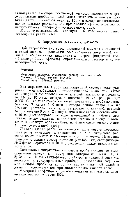 Метод чувствительный — молекулярный коэффициент свето-поглощения равен 12 600.