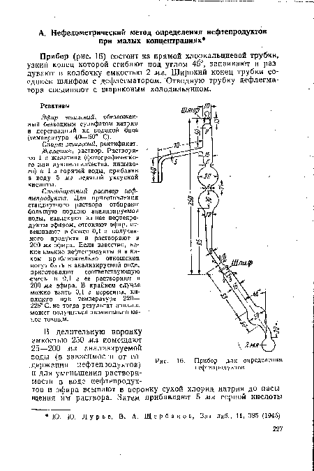 Прибор для определения нефтепродуктов.