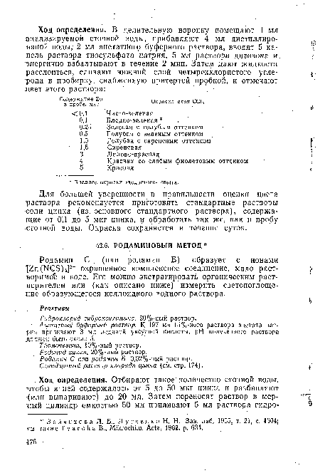 Стандартный раствор хлорида цинка (см. стр. 174).